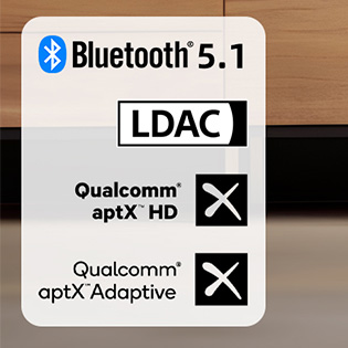 SMSL DL200 DAC Amplificateur Casque ES9039Q2M XMOS XU316 Bluetooth 5.1 LDAC 32bit 768kHz DSD512 MQA-CD