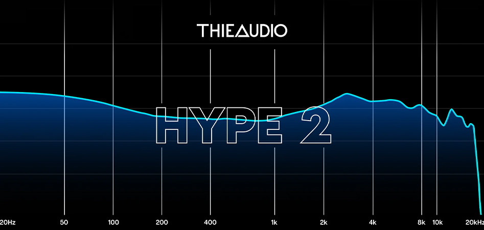 THIEAUDIO HYPE 2 Écouteurs Intra-Auriculaires IEM Dynamique 25Ω 108dB 20-20kHz Violet