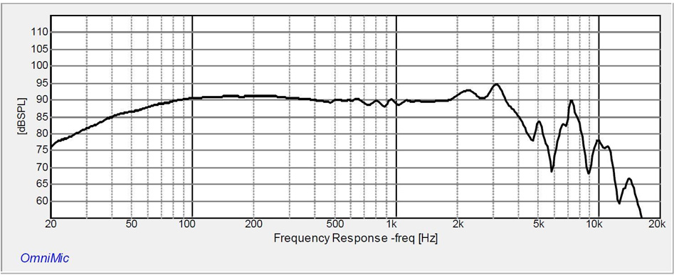 Dayton Audio SIG225-4 Haut-Parleur de Grave / Bas Médium Aluminium 100W 4Ω 91dB 40Hz-3000Hz Ø20.3cm