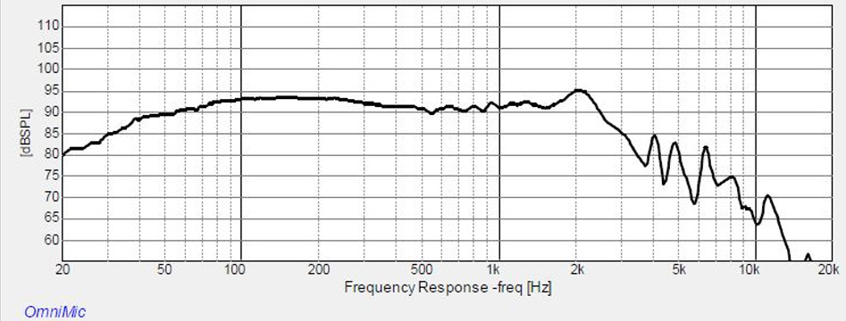 Dayton Audio SIG270-4 Haut-Parleur de Grave / Bas Médium Aluminium 120W 4Ω 93dB 35Hz-3000Hz Ø25.4cm