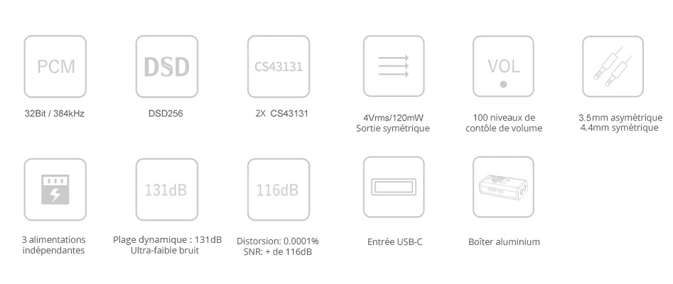 MOONDROP DAWN PRO Amplificateur Casque DAC Portable Symétrique 2x CS43131 32bit 384kHz DSD256