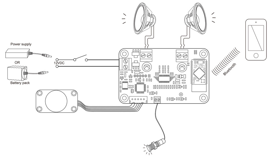 TinySine Module Amplificateur TPA3110D2 Bluetooth 4.0 CSR8635 + Bouton de volume