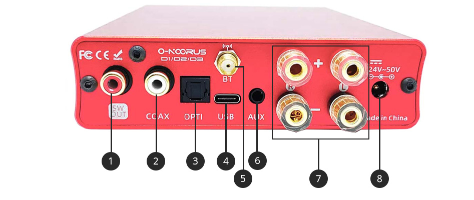 O-NOORUS D3 Class D Amplifier TPA3255 Bluetooth 5.0 2x300W @4Ω