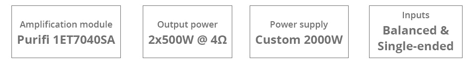 AUDIOPHONICS HPA-S500ET Amplificateur de Puissance Class D Stéréo Purifi 1ET7040SA 2x500W 4 Ohm