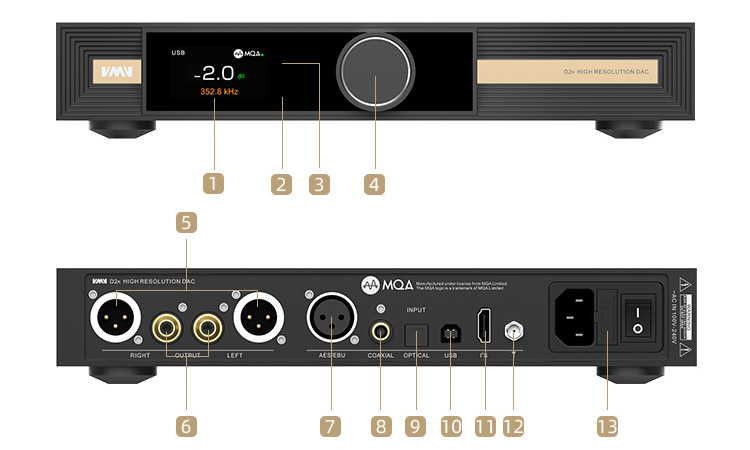 SMSL VMV D2R DAC ROHM BD34301 XMOS XU316 Bluetooth 5.1 aptX HD