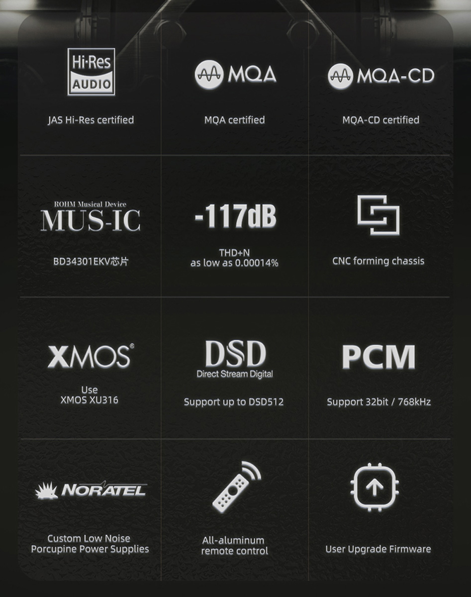 SMSL VMV D2R DAC ROHM BD34301 XMOS XU316 Bluetooth 5.1 aptX HD LDAC 32bit 768kHz DSD512 MQA