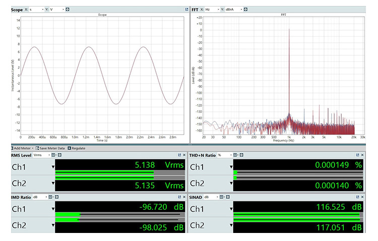 SMSL VMV D2R DAC ROHM BD34301 XMOS XU316 Bluetooth 5.1 aptX HD LDAC 32bit 768kHz DSD512 MQA