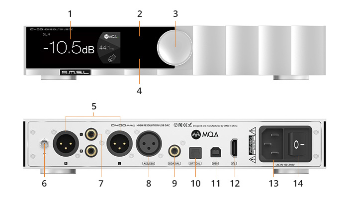 SMSL D400Pro DAC AK4191 AK4499EX XMOS XU316 Bluetooth 5.0 32bit 768kHz DSD512 MQA