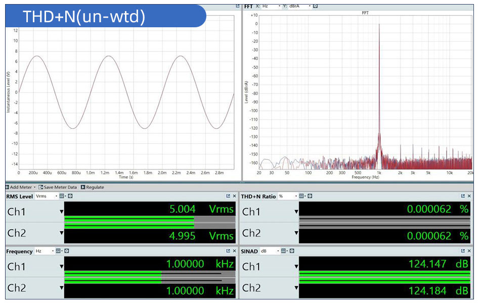 SMSL D400Pro DAC AK4191 AK4499EX XMOS XU316 Bluetooth 5.0 32bit 768kHz DSD512 MQA