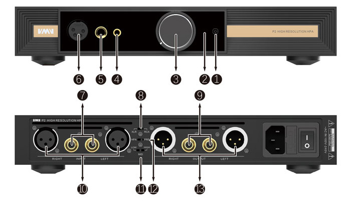 SMSL VMV P2 Amplificateur Casque Symétrique