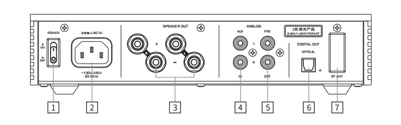 Shanling CA80 Amplificateur Class D Lecteur CD DAC ES9219MQ Bluetooth 5.0 100W 4 Ohm Argent