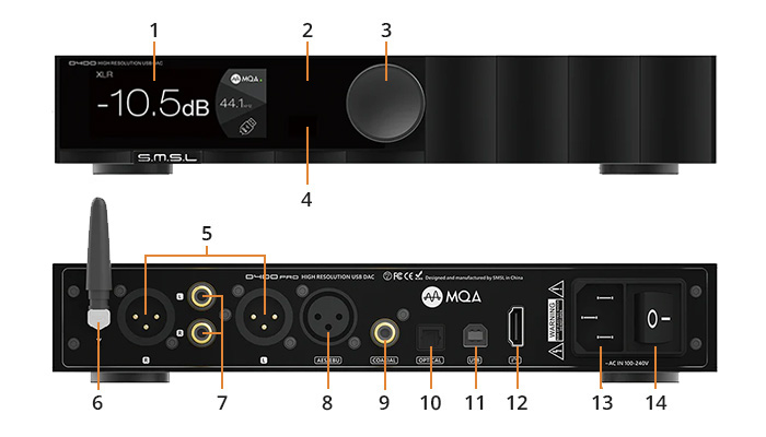 SMSL D400PRO DAC AK4191 AK4499EX XMOS XU316 Bluetooth 5.0 32bit 768kHz DSD512 MQA Black Black