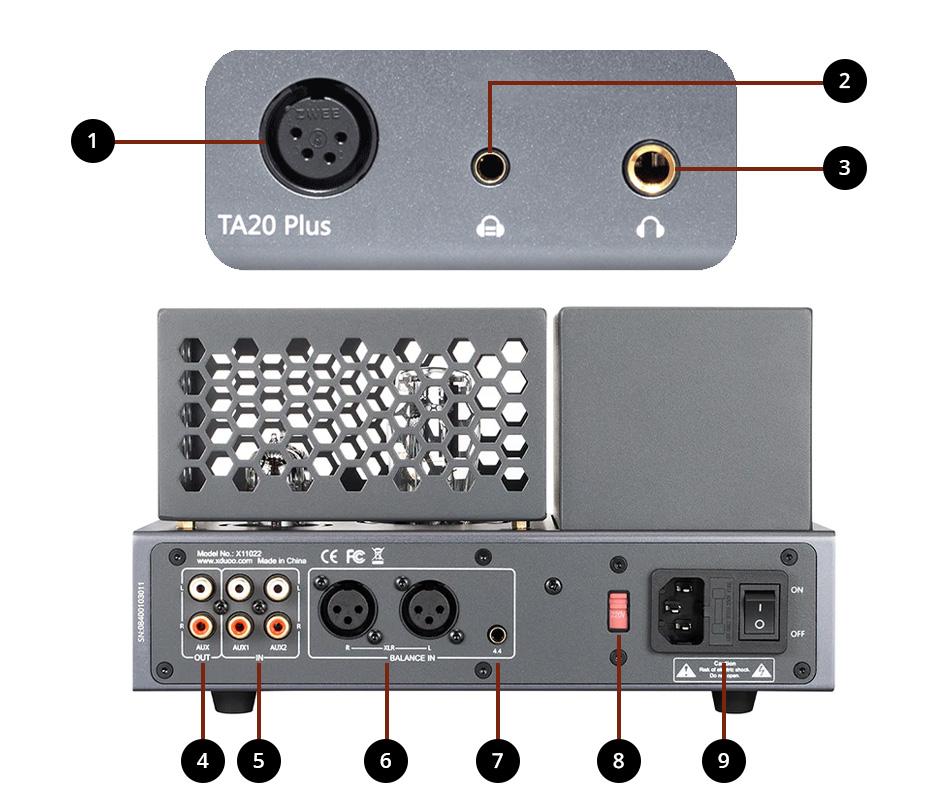 XDUOO TA-20 PLUS Amplificateur Casque Symétrique XLR à Tubes 1x5Z4P 2x12AU7 Class A