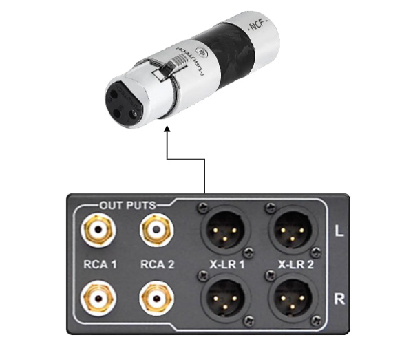 FURUTECH CLEAR LINE XLR Female Audio Signal Optimizer