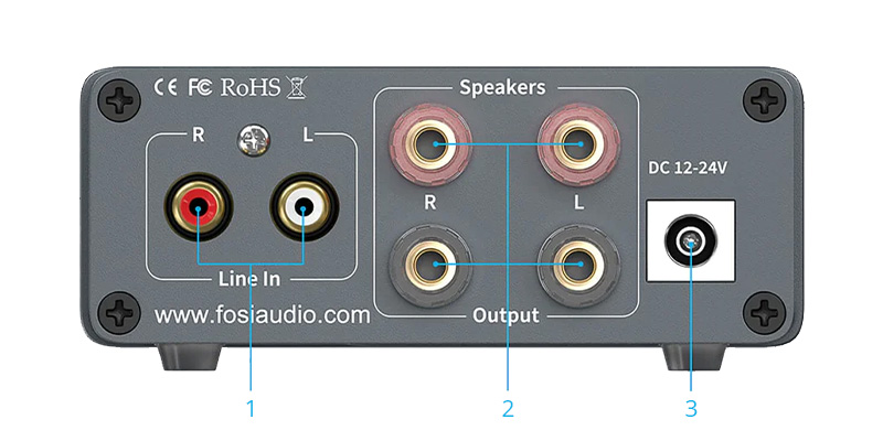 FOSI AUDIO V1.0G Amplificateur Stéréo Class D TPA3116 2x50W @ 4Ω