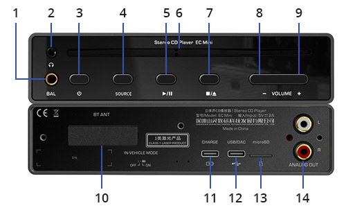 Shanling EC Mini Lecteur CD et DAP Portable Sanyo 680 2x ES9219MQ Bluetooth 5.0 aptX LDAC 32bit 384kHz DSD256 MQA-CD