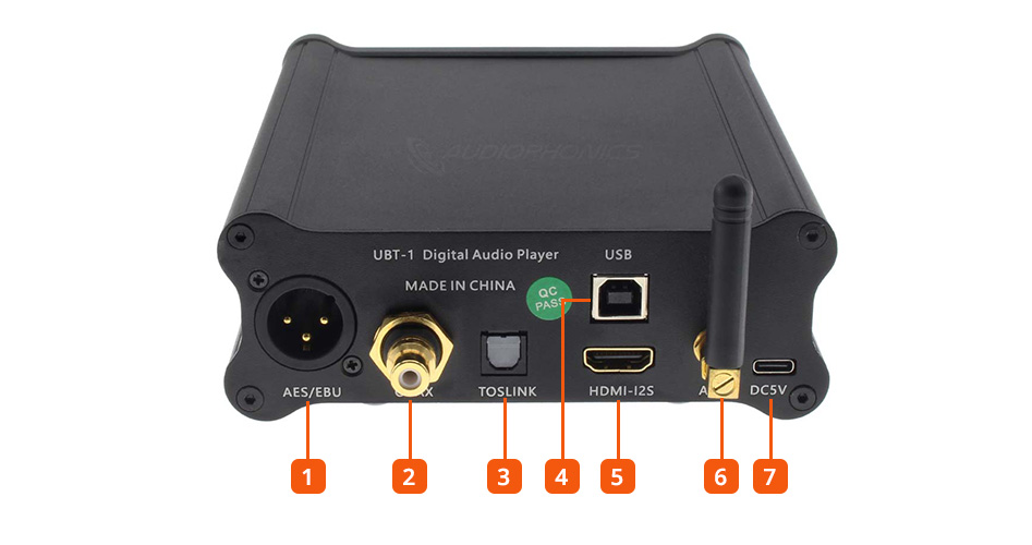 LHY AUDIO UBT-1 Interface Numérique USB HDMI I2S SPDIF Bluetooth 5.1 32bit 384kHz DSD256