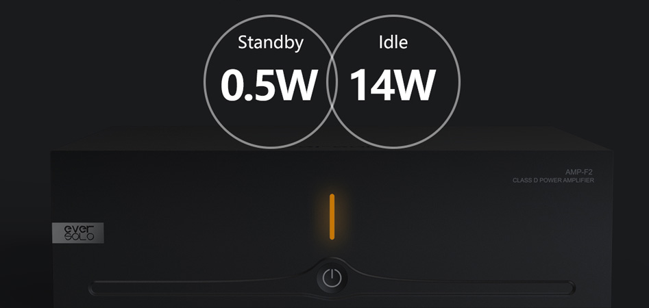 EverSolo AMP-F2 : Vue de face et mesure de consommation électrique