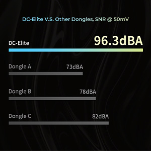 Ibasso DC Elite volume control