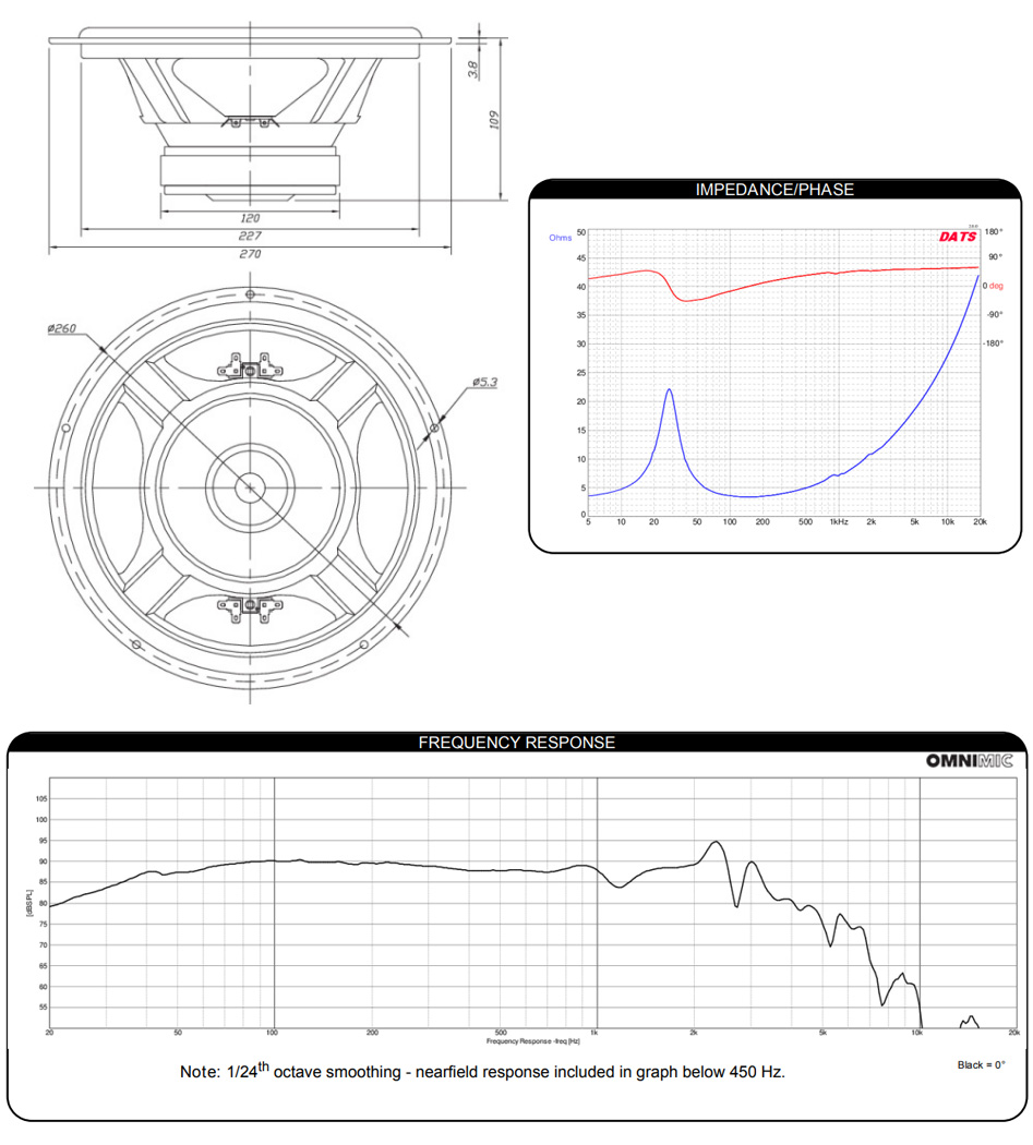 Dayton Audio SD270A-88: Diagram and measurements