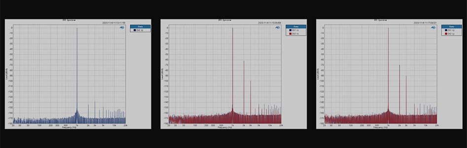 Topping D90 III DAC filters