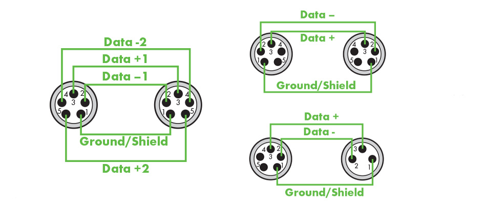 HICON HI-XMCF5 wiring diagram