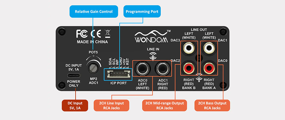 Photo of WONDOM ADAU1701 inputs and outputs