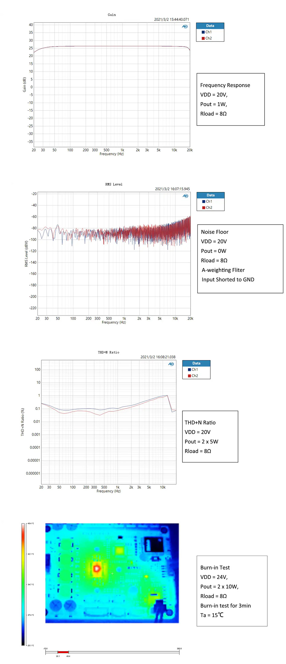 Wondom JAB3+ AA-JA32474 measurements