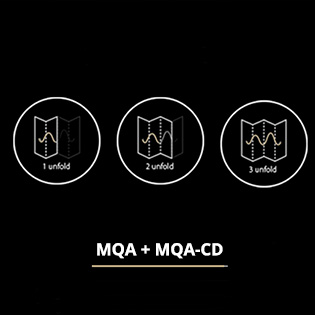 Photo of the MQA decoding process