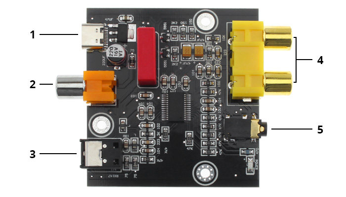 Schéma connectique module DAC MS8413