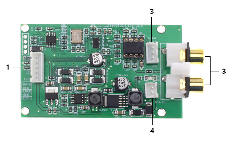 Schéma connectique module DAC ES9038Q2M