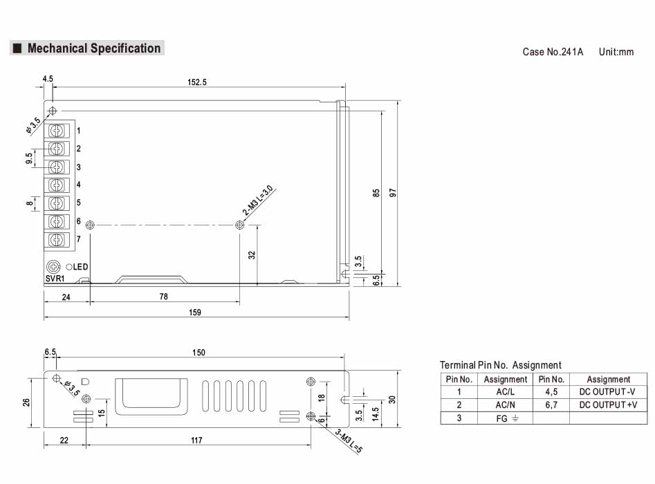 Photo du form factor de l'alimentation MEAN WELL LRS-150-36