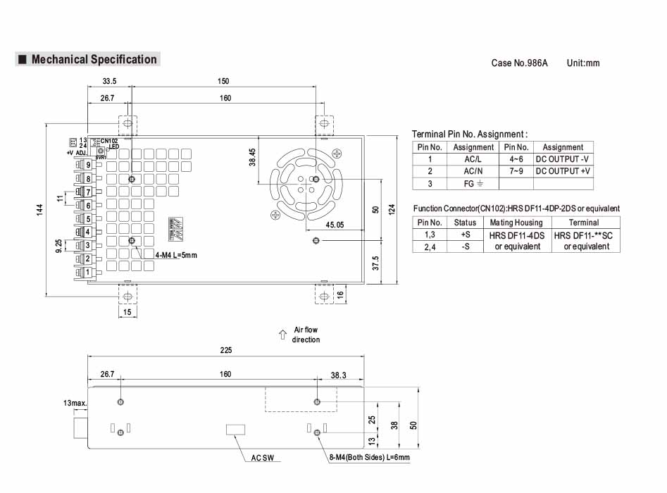 Photo du form factor de l'alimentation MEAN WELL SE-450-48