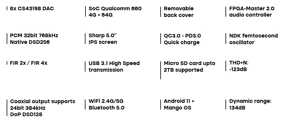 iBasso DX260 key features