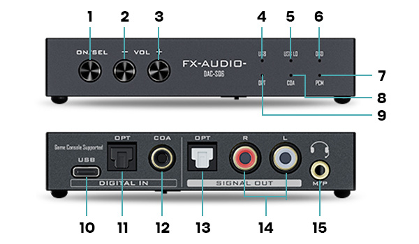 FX Audio SQ6 : schema