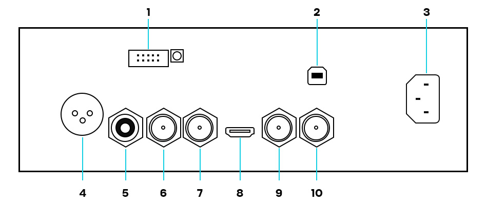 Audio-GD DI-24HE : Rear panel diagram