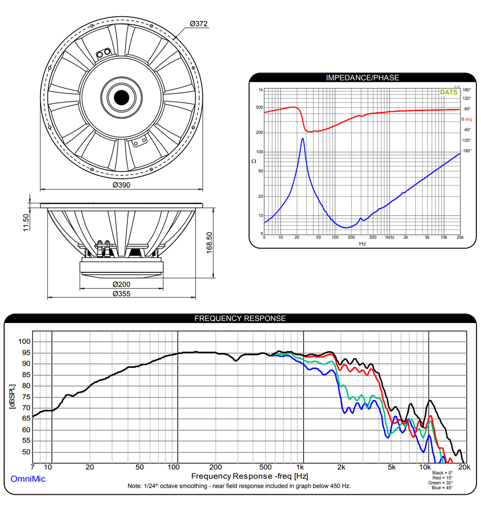 DAYTON AUDIO PRO 15LF ODEUM : Measurements and dimensions