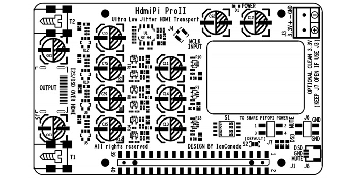 Ian Canada HdmiPi Pro II : Schéma