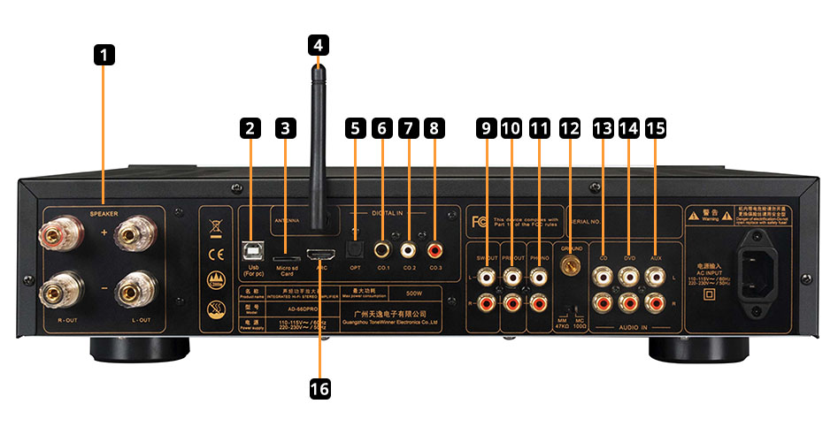 Tonewinner AD-66D PRO connection diagram