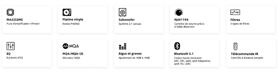 Les points forts du LOXJIE A40