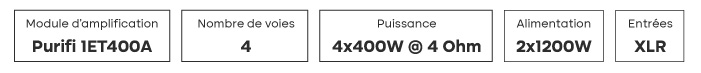 Audiophonics HPA-Q400ET : Caractéristiques principales