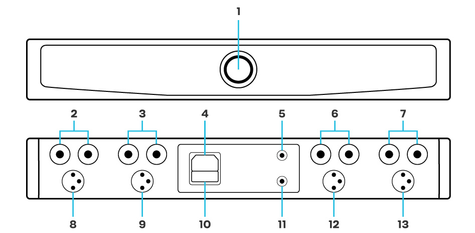 Audiophonics HPA-Q400ET: Connection diagram