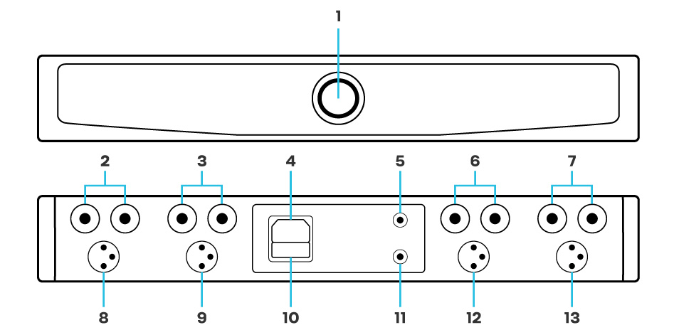 Audiophonics HPA-Q400ET : Schéma connectique