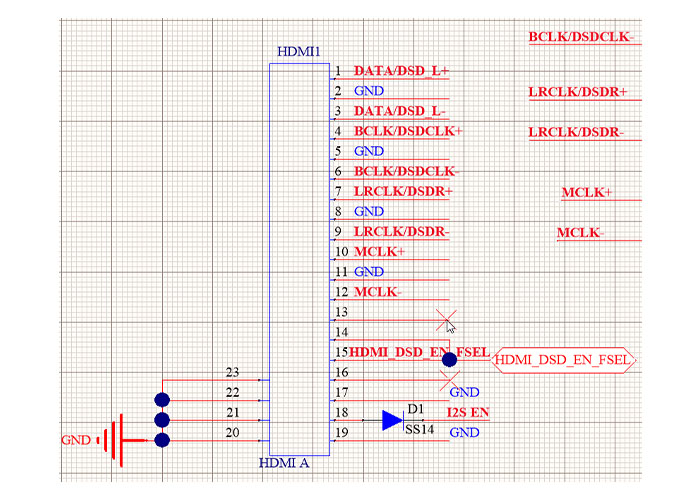 HDMI connection diagram for VEZZOSO X36