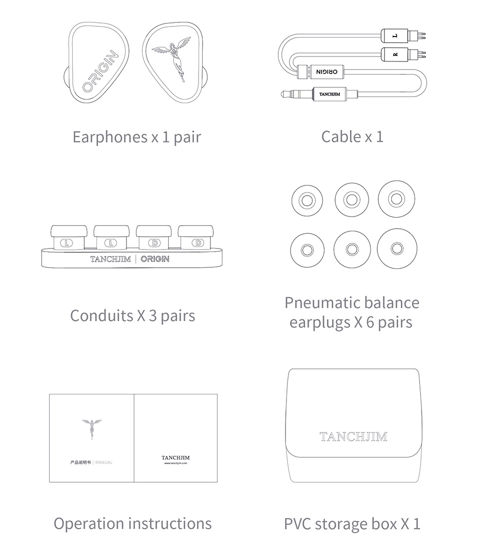 Tanchjim Origin : Package