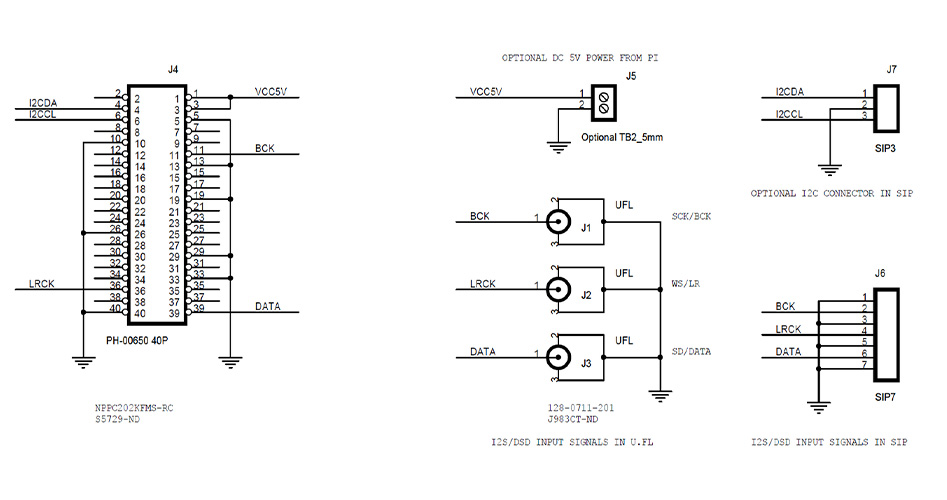 Schéma de connectique de l'adaptateur d'entrée I2S / DSD pour FifoPi