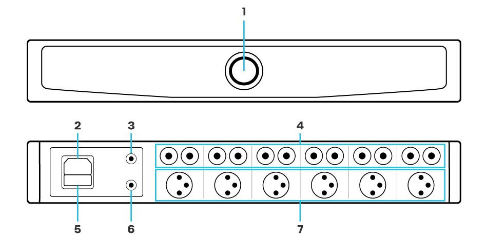 Audiophonics HPA-H250NC : Schéma connectique