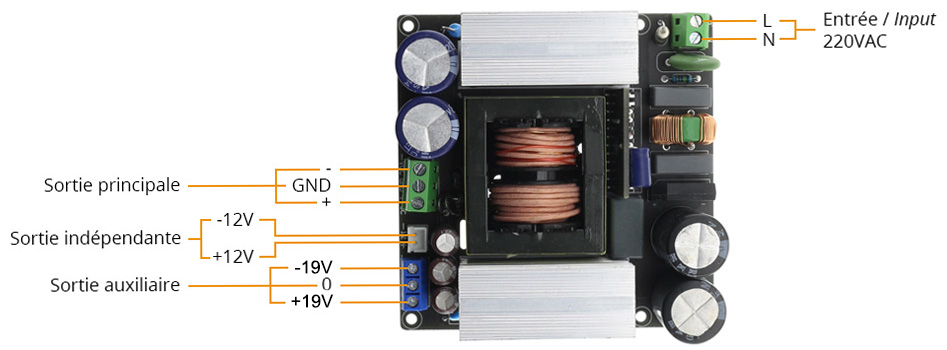 Module d'alimentation à découpage