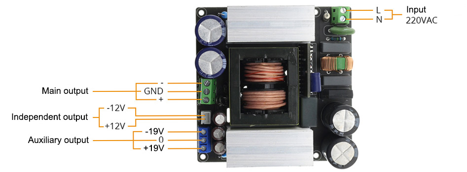 Module d'alimentation à découpage