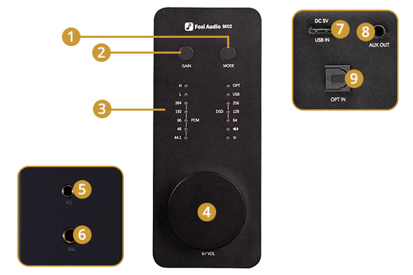 Fosi Audio SK02 overview